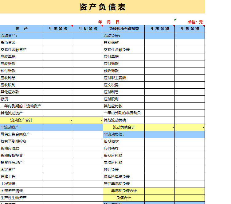 企业财务分析报告(企业资金报告分析ppt)