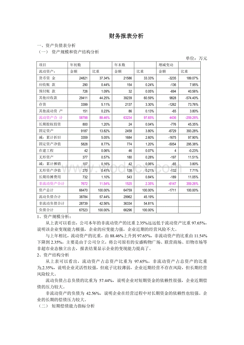 企业财务分析报告(企业资金报告分析ppt)