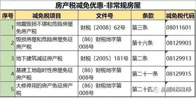 杭州市财税局(杭州财税会计学校招聘)