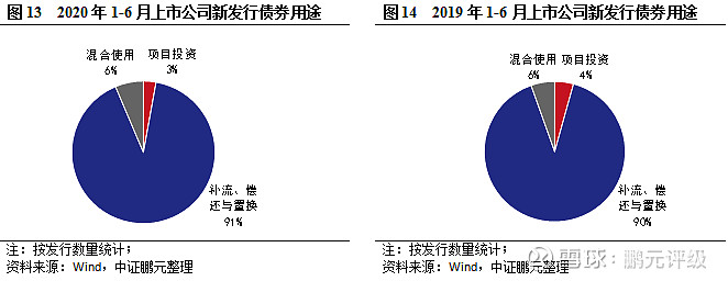 上市公司(公司新三板上市对员工有什么好处)