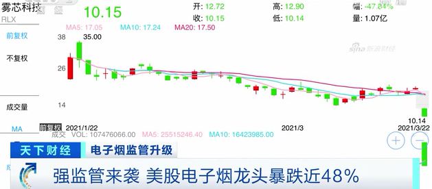 煤化工上市公司龙头股(a股公司 h股上市)