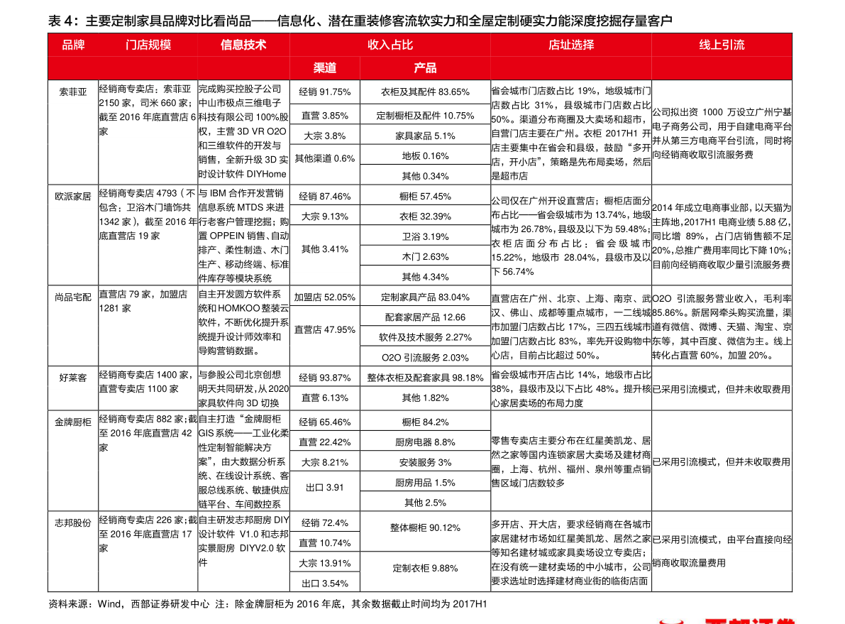 连花清瘟是哪家上市公司(连花清瘟胶囊是中药吗)