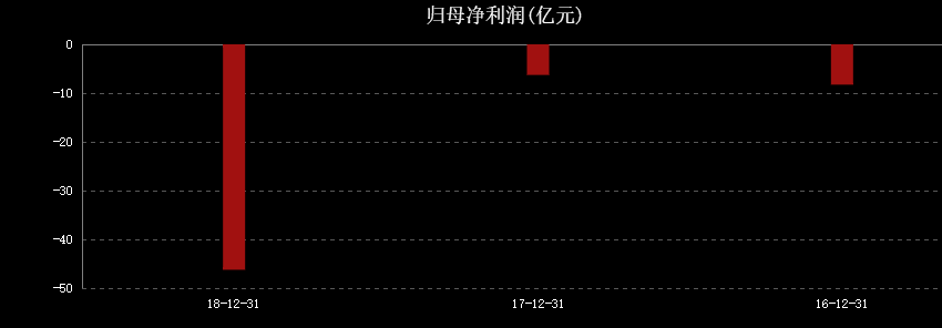 “药神”来了！中国抗癌药实现零突破，A股版“百济神州”在哪？