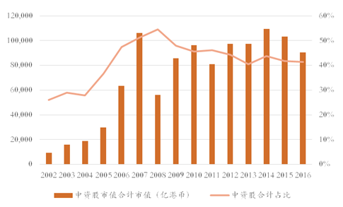 北京上市公司(杭州互联网公司天鸽互动昨赴港上市今日早报)