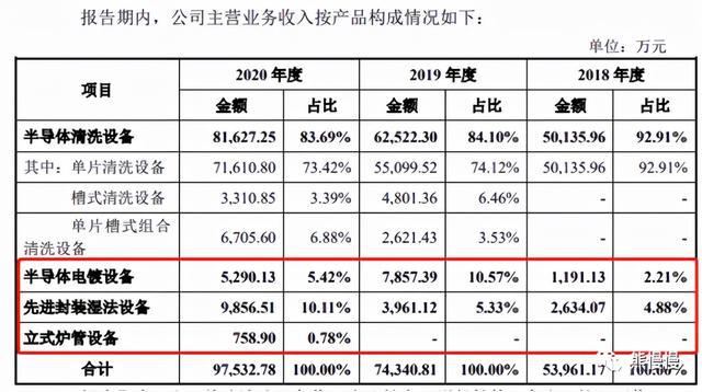 北京上市公司(杭州互联网公司天鸽互动昨赴港上市今日早报)