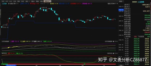 铀矿上市公司龙头股(上海虹桥上市龙头公司)