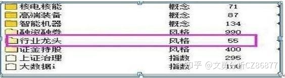 铀矿上市公司龙头股(上海虹桥上市龙头公司)(图6)