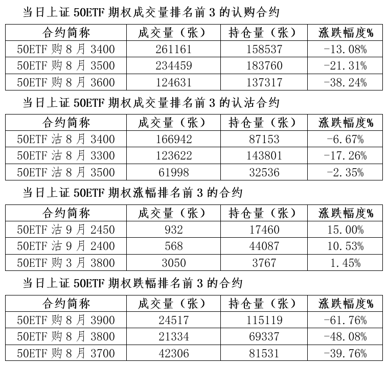 铁矿石上市公司(中国铁矿石码头)