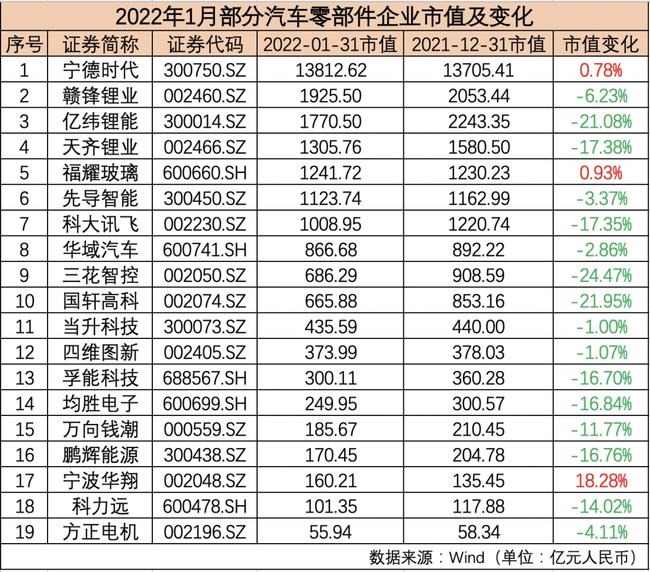 铀矿上市公司龙头股(磷矿石的上市龙头公司)