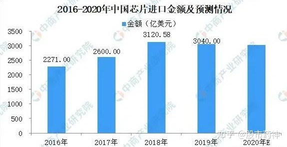 铀矿上市公司龙头股(a股公司准备去h股上市好吗)(图1)