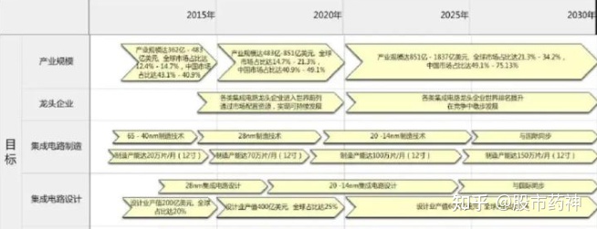 铀矿上市公司龙头股(a股公司准备去h股上市好吗)(图2)