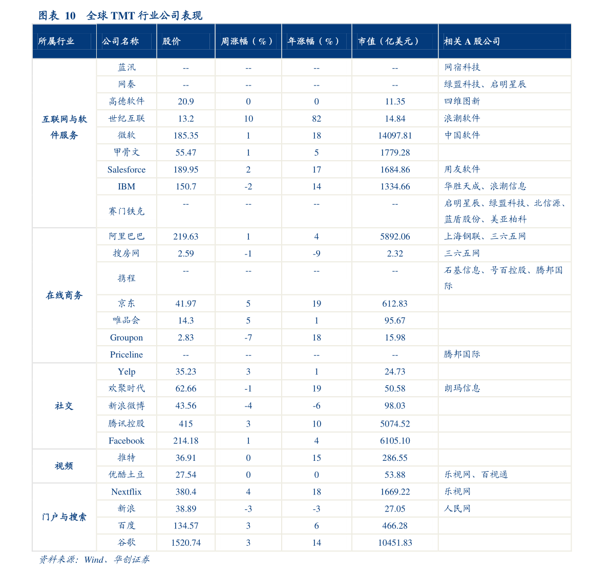 电线电缆上市公司股票有哪些？电线电缆上市公司龙头一览