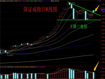 股票ipo程序（ipo上市流程6大步骤）