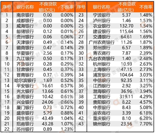 江苏银行ipo(江苏银行ipo上市)