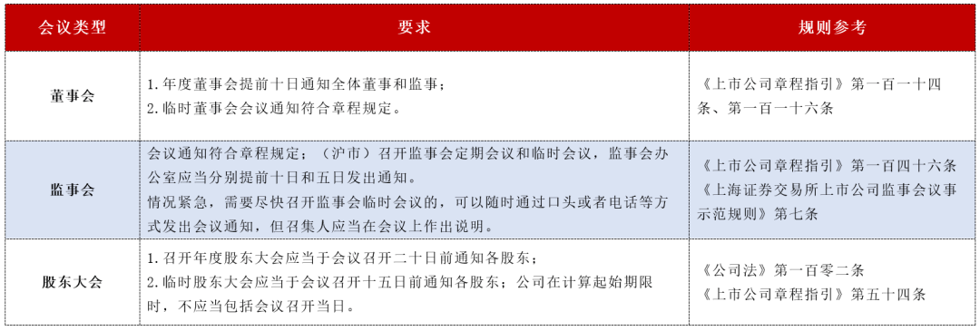 深圳证券交易所创业板股票上市规则(德国大众汽车股票在哪里上市交易)