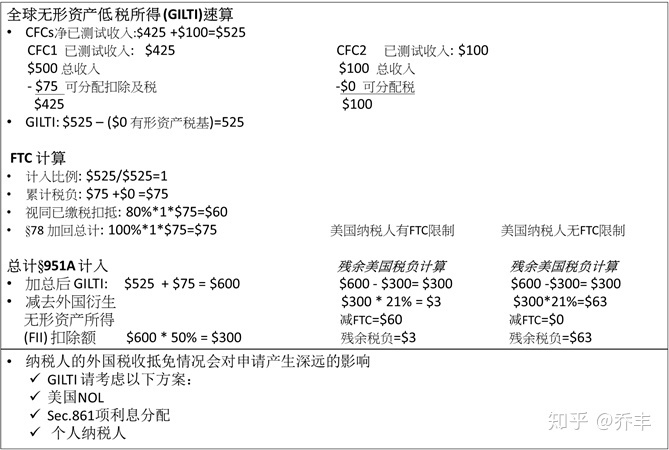 中国十大税务筹划公司排名(公司消费税筹划论文)