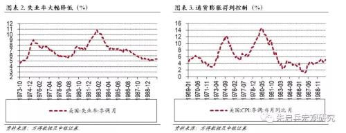 中国十大税务筹划公司排名(个人税务与遗产筹划过关必做1500题)