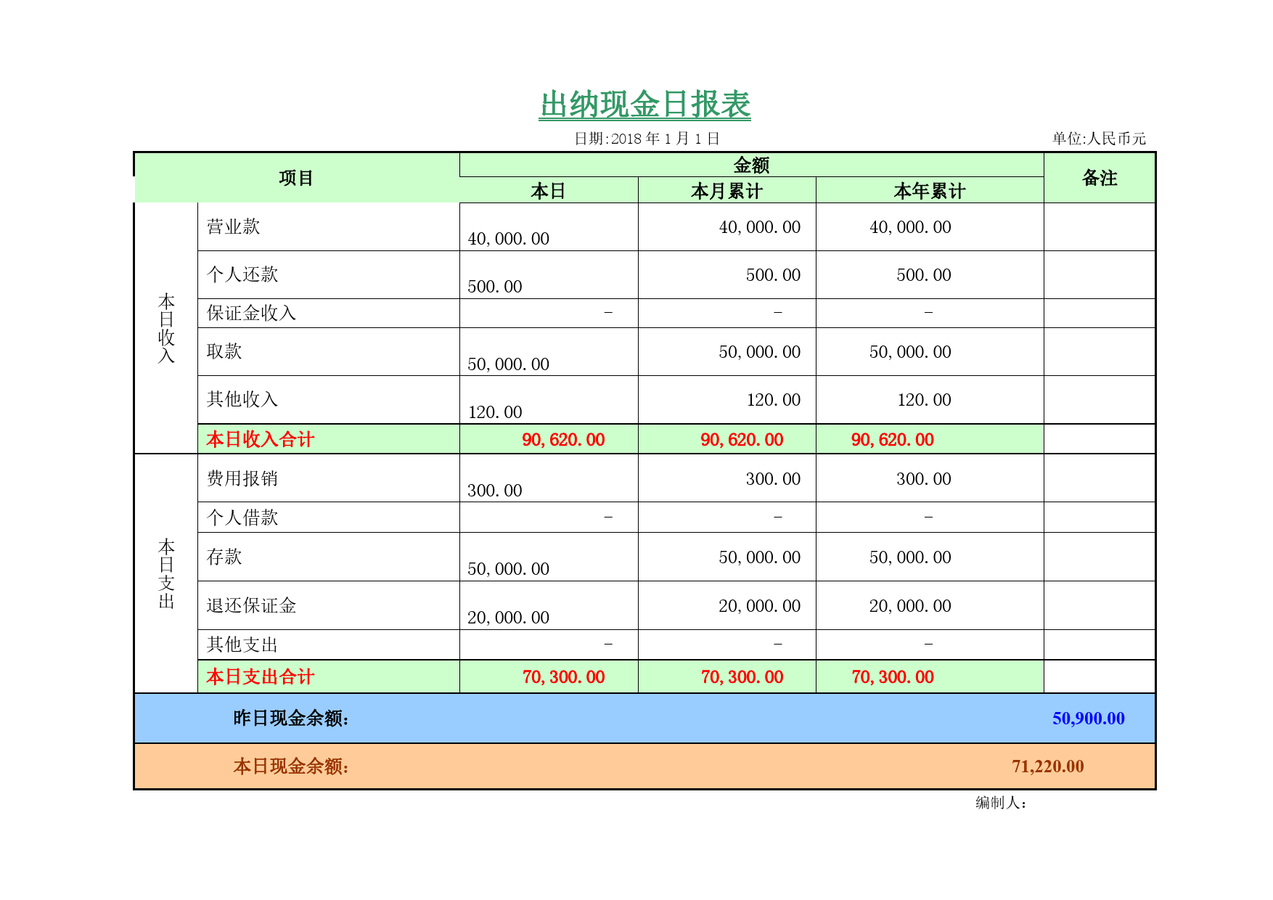 老板财务培训课程(非财务人员的财务课程)