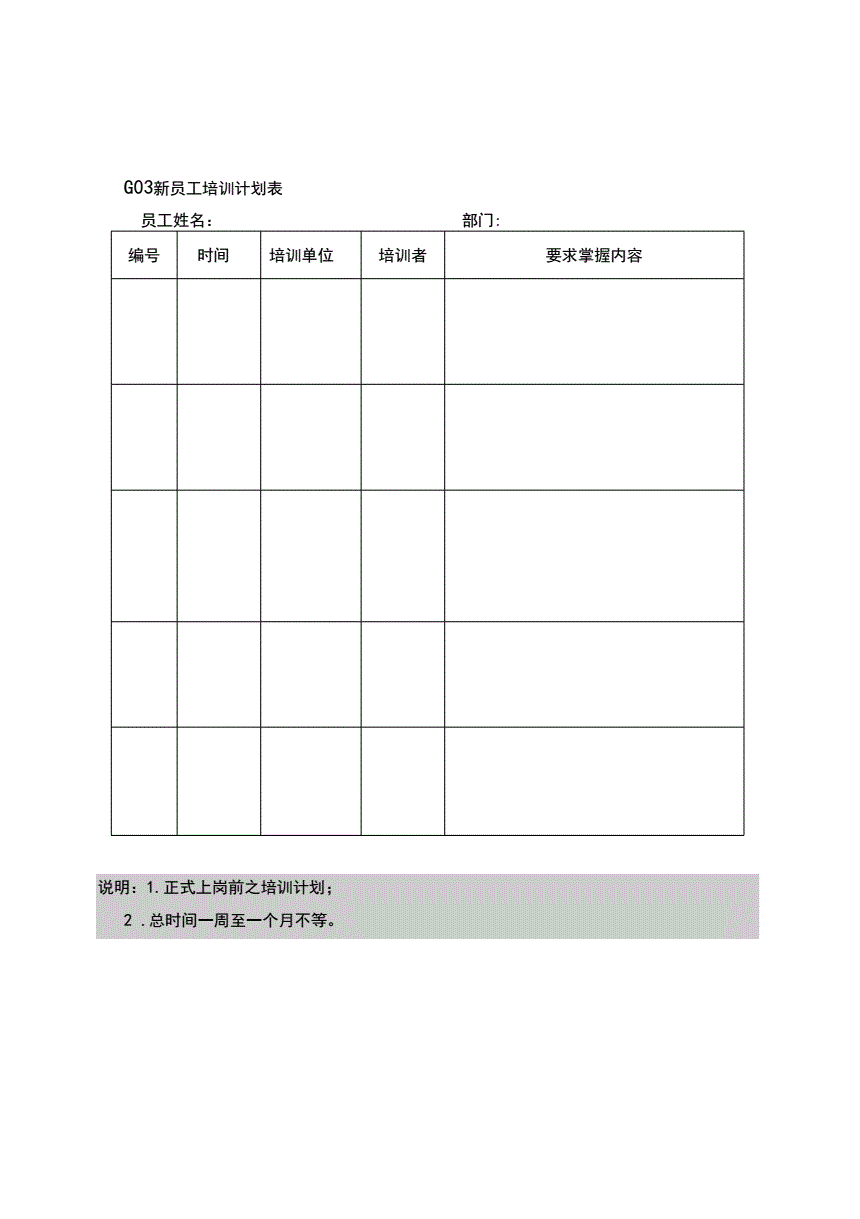 针对企业老板的财务培训课程(企业网络营销课程培训)