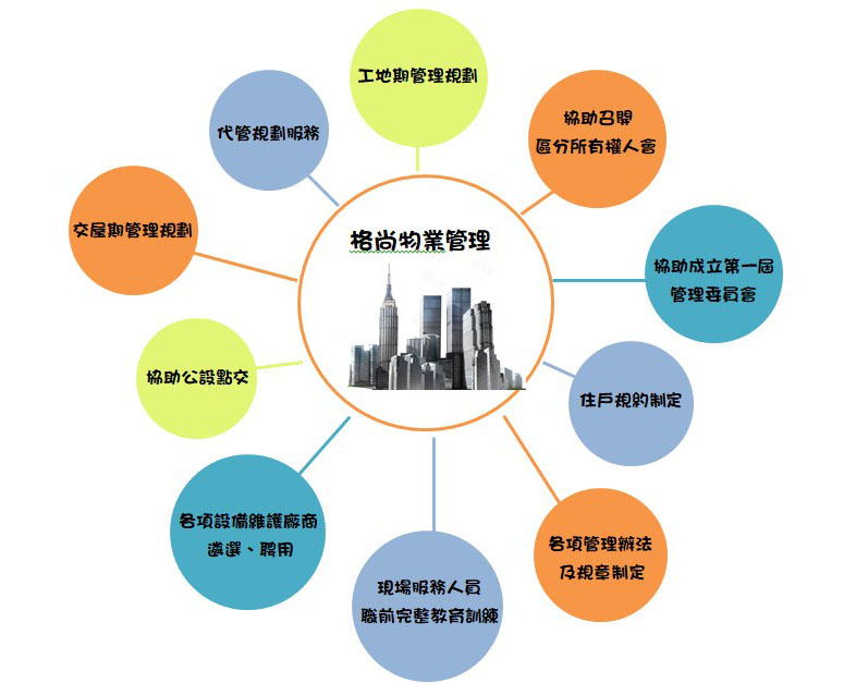 国内管理咨询公司排名前十名(深圳贝恩咨询管理有点公司)