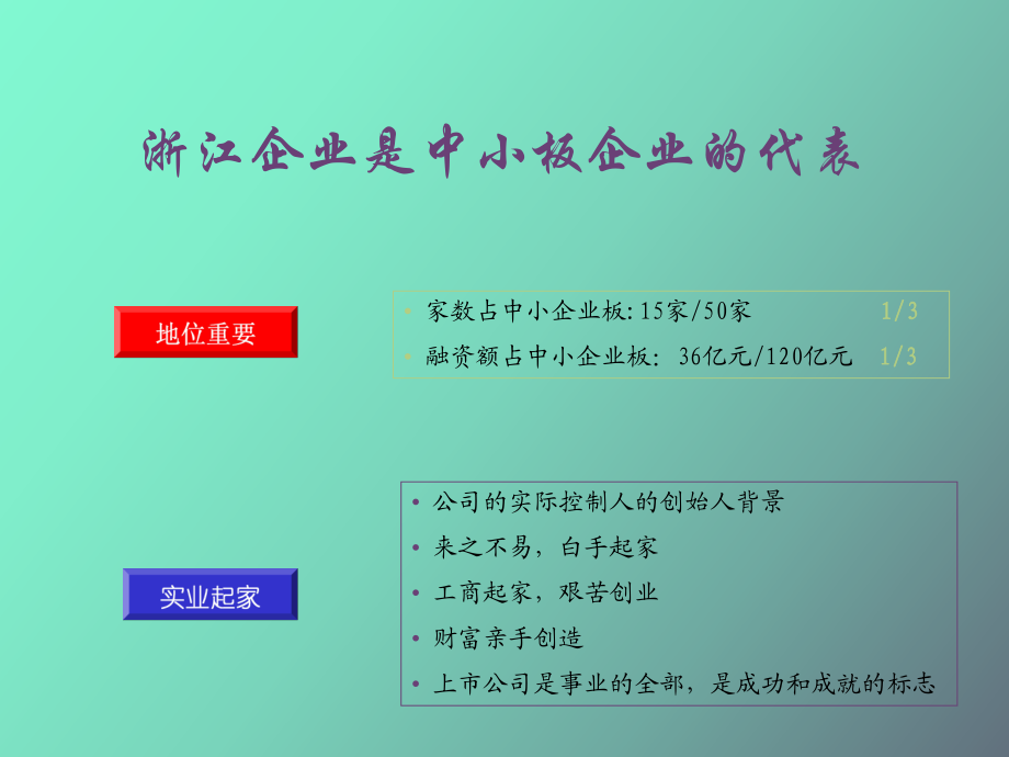 上市辅导期到上市流程(新三板上市辅导期到上市多少时间)