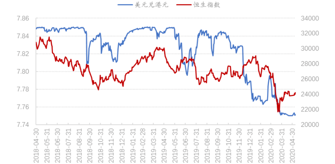 2021港股即将上市新股一览表(2021年上市新股一览表)