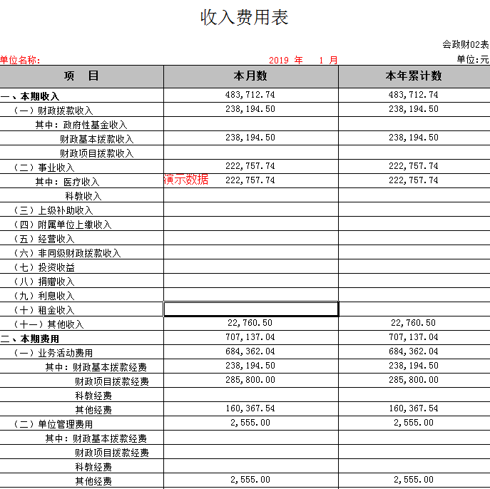 企业财务管理(安越咨询公司 海尔财务共享管理)