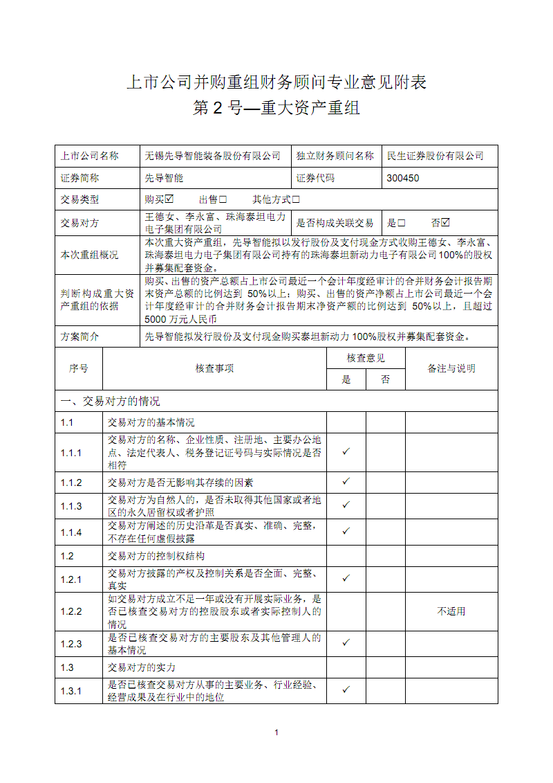 财务顾问(百度营销师 营销顾问 高级营销顾问 营销专家)