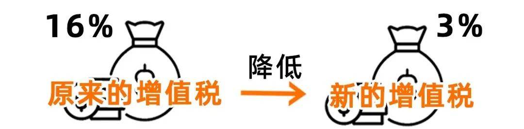 企业所得税税收筹划(企业境外所得税收抵免 源泉税)(图21)