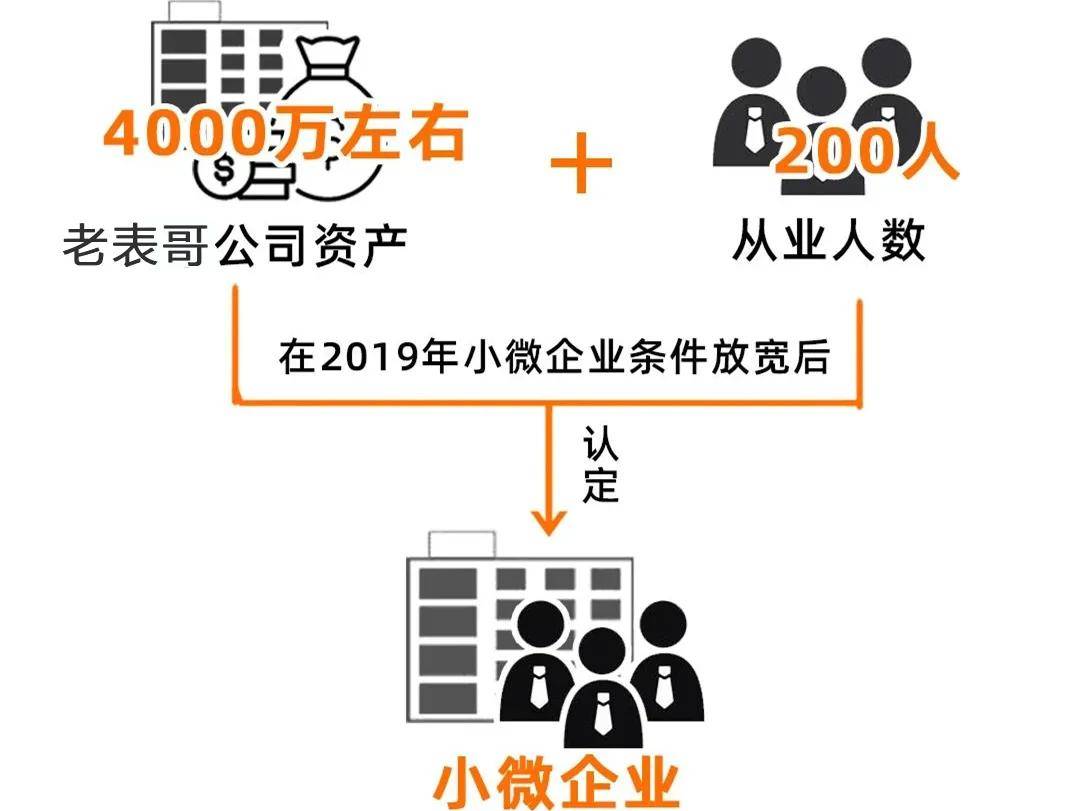 企业所得税税收筹划(企业境外所得税收抵免 源泉税)(图23)