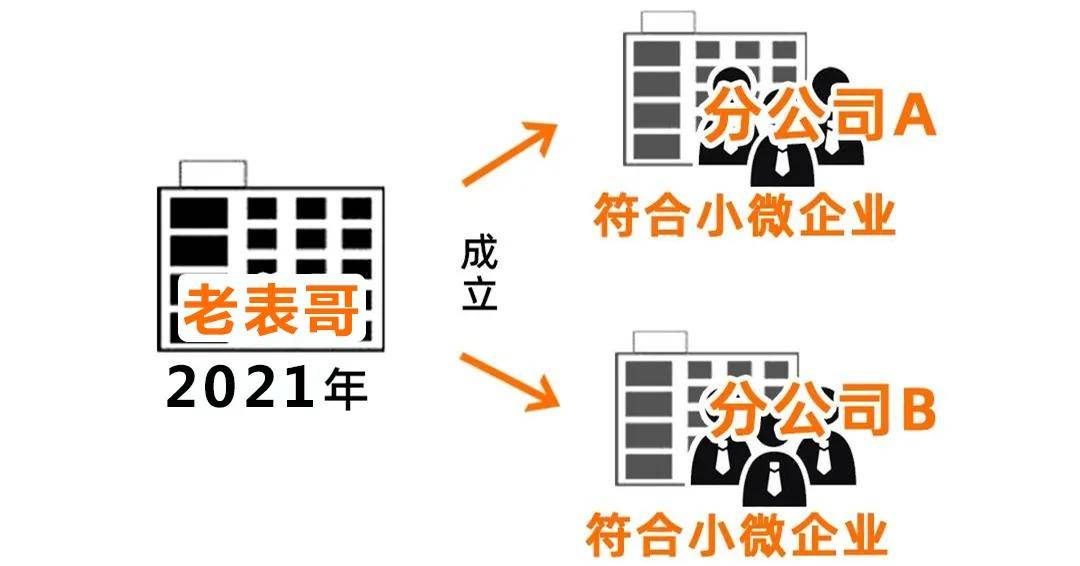 企业所得税税收筹划(企业境外所得税收抵免 源泉税)(图25)