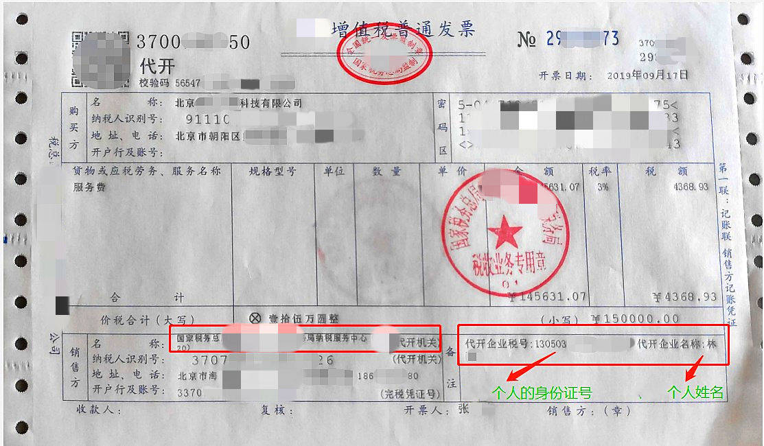 万科公司企业所得税税务筹划分析