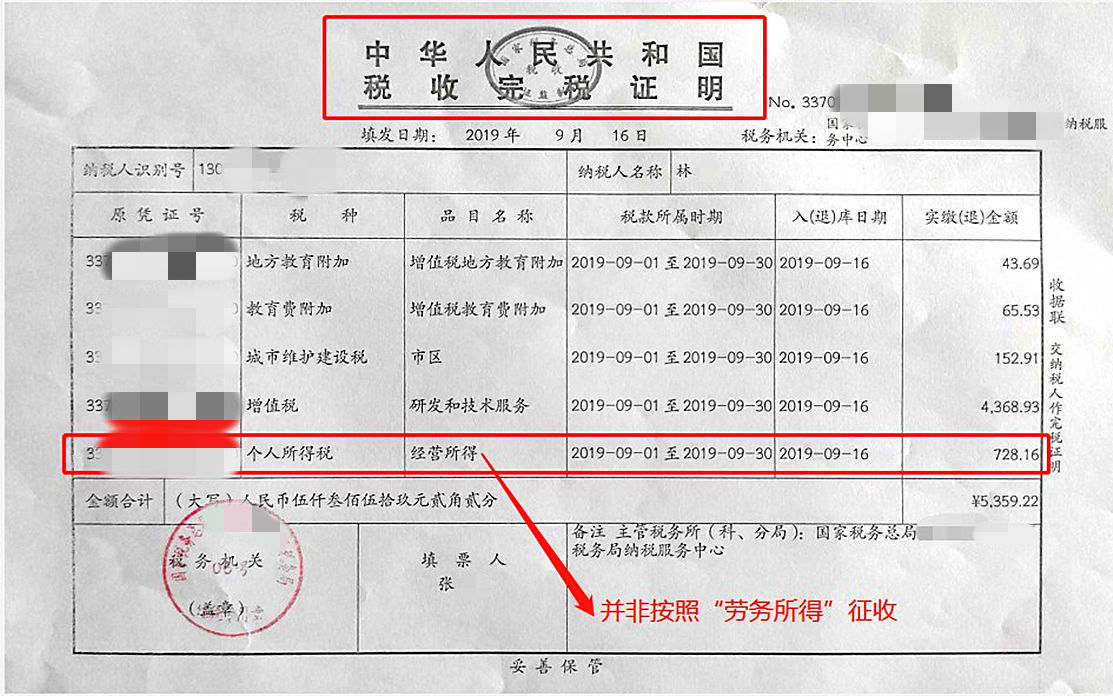 万科公司企业所得税税务筹划分析