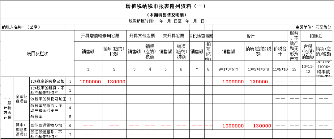 深圳筹划税收(深圳二手车交易税收风险)