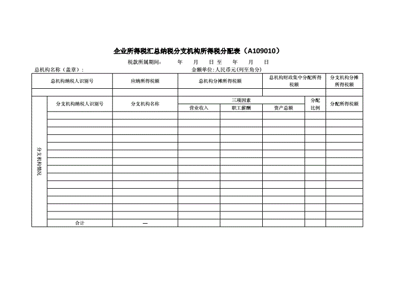 节税管家(发票涉税处理技巧与节税)