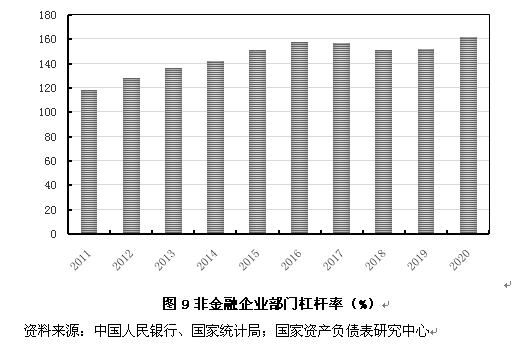 上市公司财务分析(上市公司财务综合分析以及财务战略的制定研究)