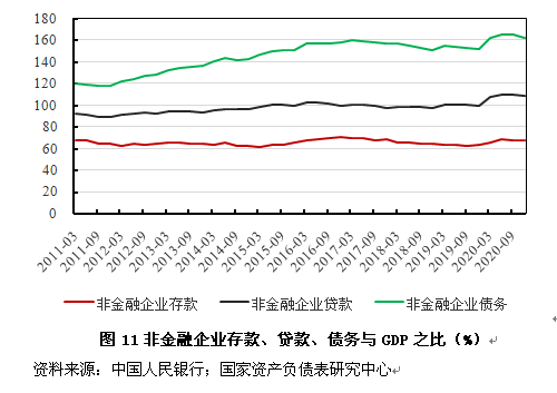 上市公司财务分析(上市公司财务综合分析以及财务战略的制定研究)