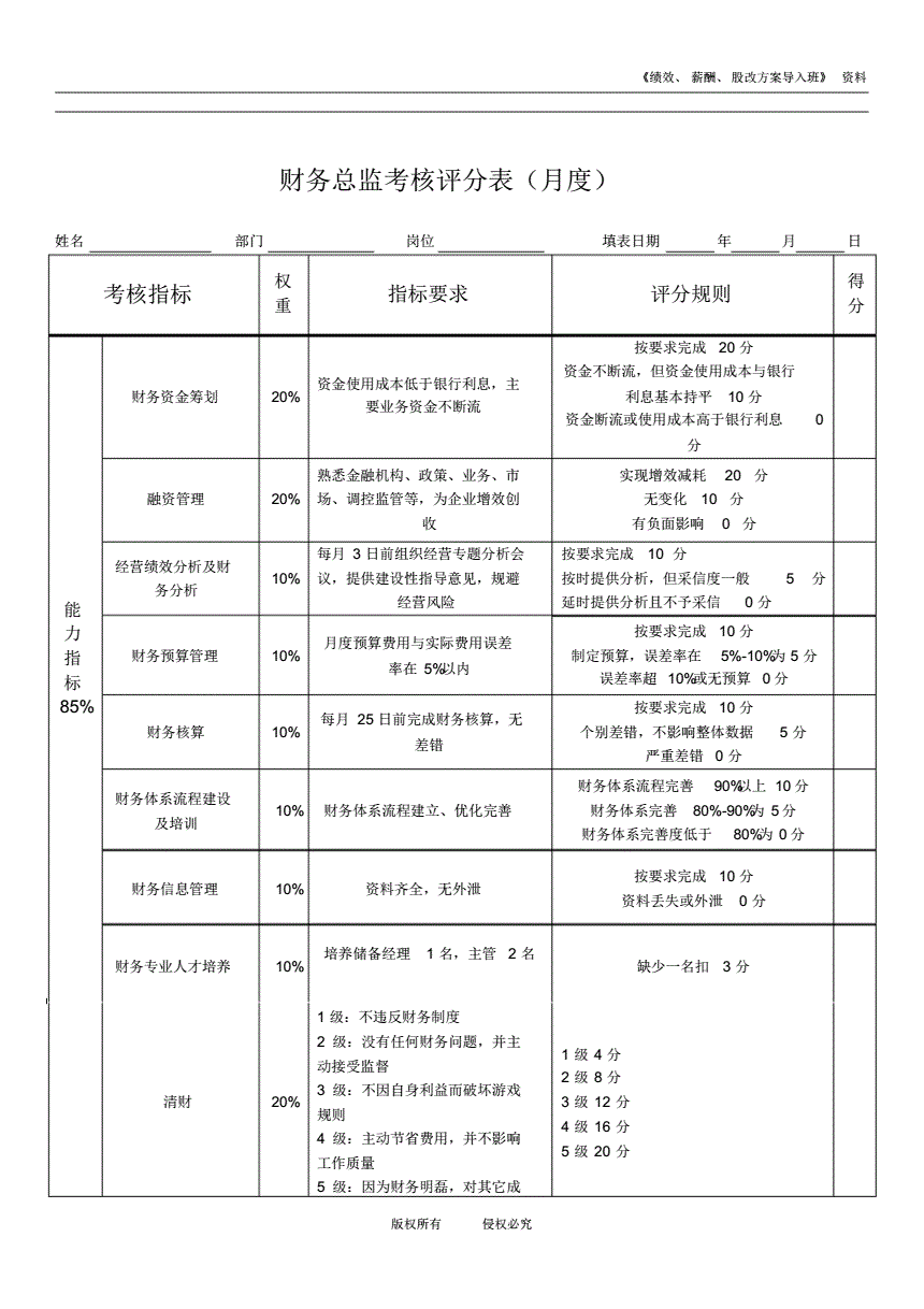 浙江财务总监培训(浙江红狮财务总监)