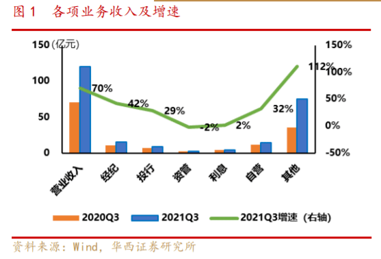 财务费用分析(费用财务预算表格式)