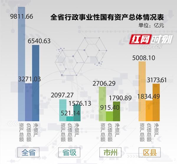 事业单位财务分析报告(国库集中支付制度的实施对单位财务工作提出的要求有)