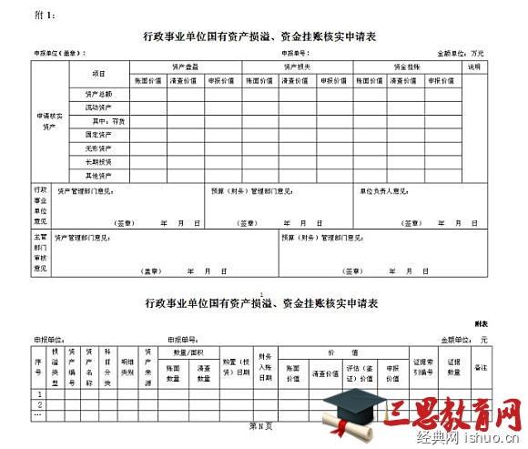 事业单位财务分析报告(国库集中支付制度的实施对单位财务工作提出的要求有)