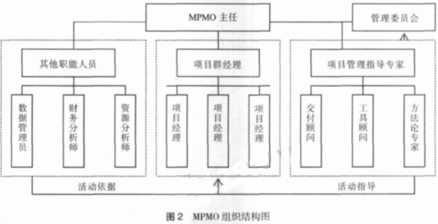 非财务人员的财务培训(非财人员财务培训视频)