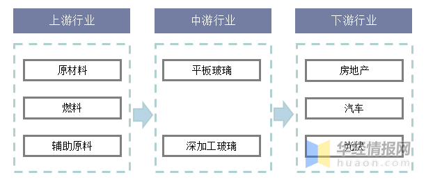 企业财务分析报告(开题报告 企业盈利能力分析)