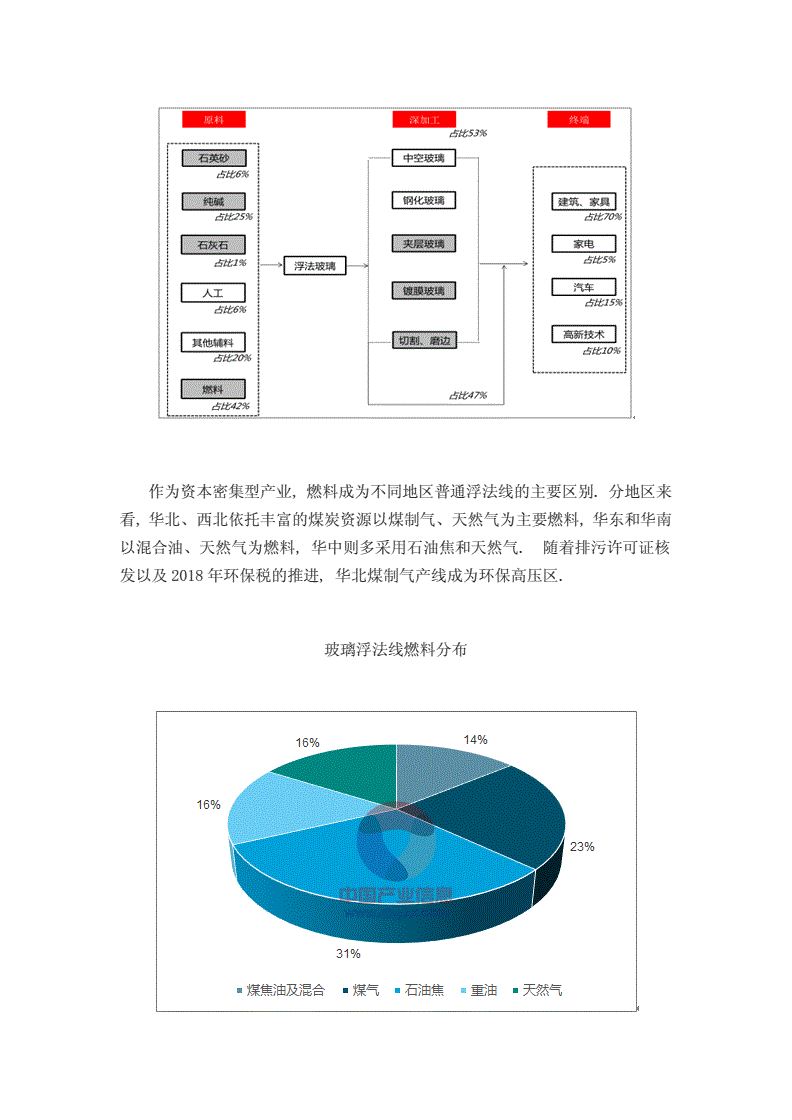 企业财务分析报告(开题报告 企业盈利能力分析)