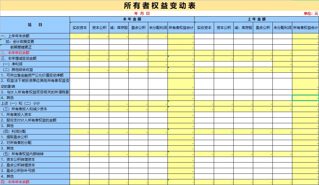 事业单位财务分析报告(参公人员进入事业单位后,还又可以进入参公单位吗)