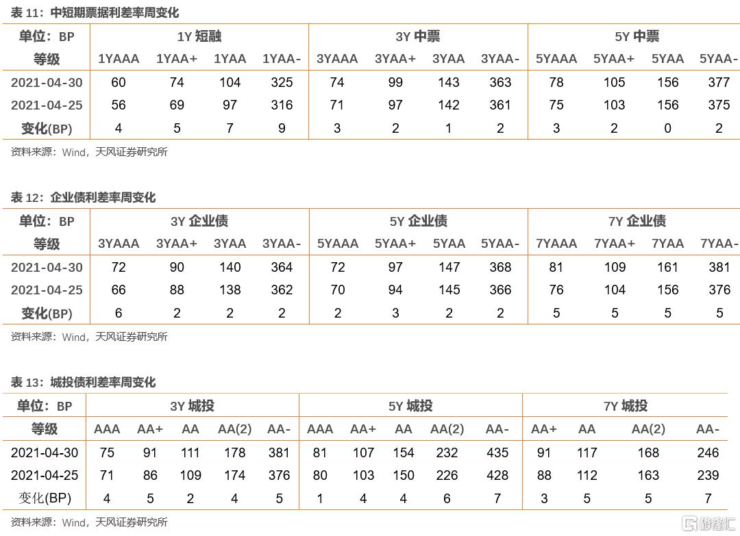 上市公司年报(盛高置地 朱孝廉 上市年报)(图29)