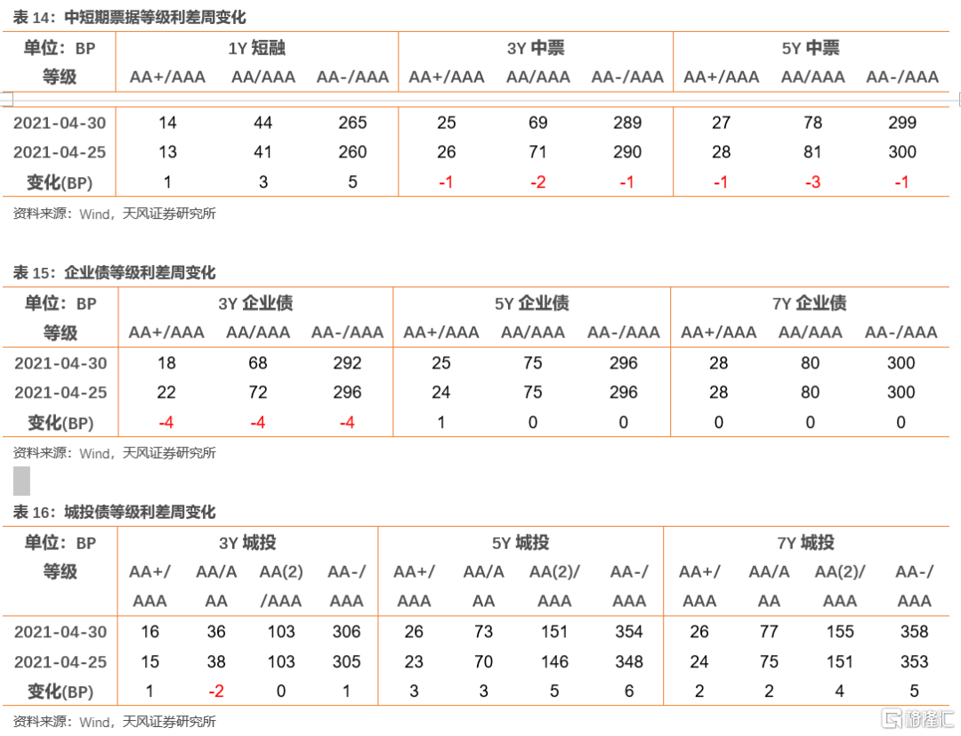 上市公司年报(盛高置地 朱孝廉 上市年报)(图30)