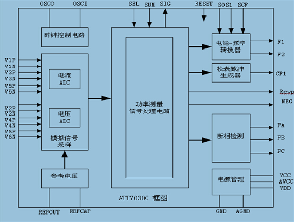 芯片上市公司(中国上市芯片设计公司)