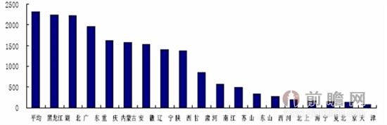 海水淡化上市公司(海水咸水逆变器海水专用)