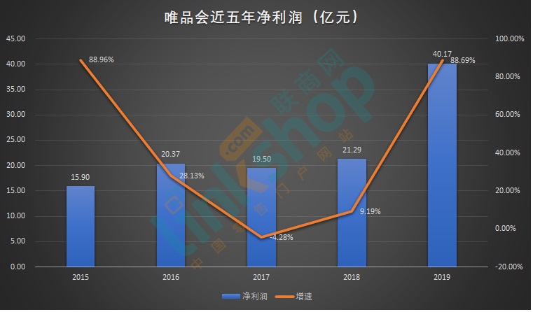 水电上市公司(魁北克水电公司)